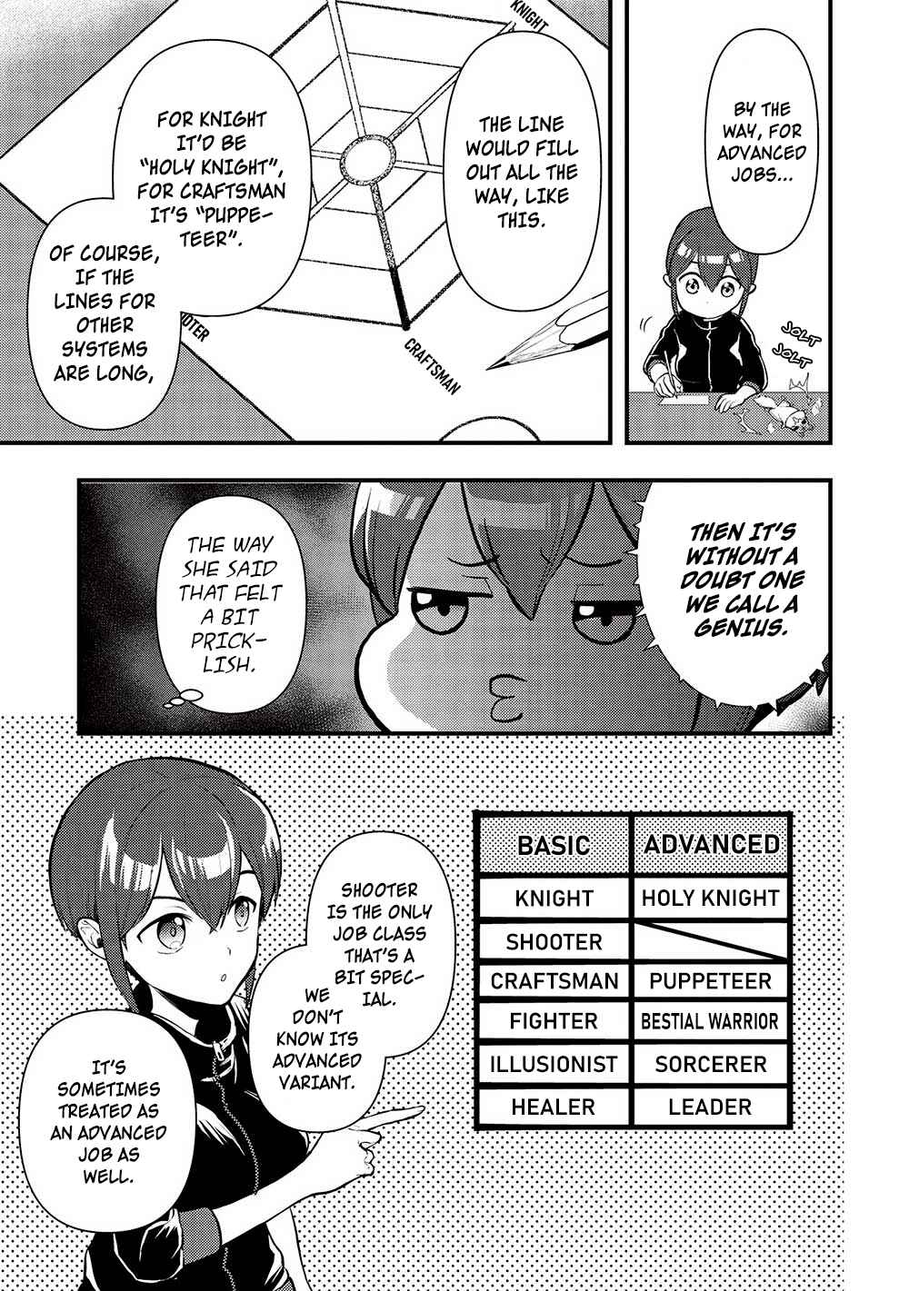 Page 15 Chapter 30 Meikyuu Metro ~Mezametara Saikyoushoku Datta node Shima Risu wo Tsurete Shinsekai wo Aruku~