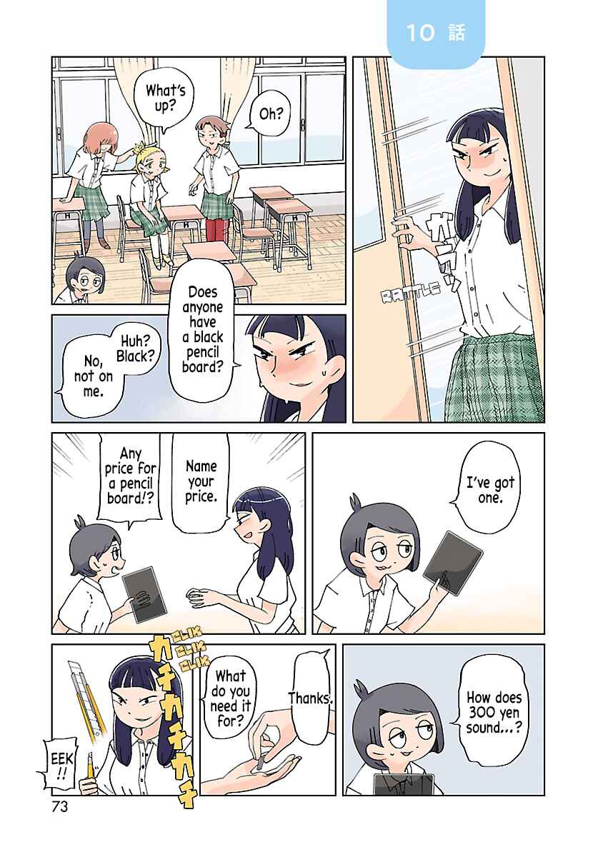 Page 2 Chapter 10 Tokuni Aru Hibi