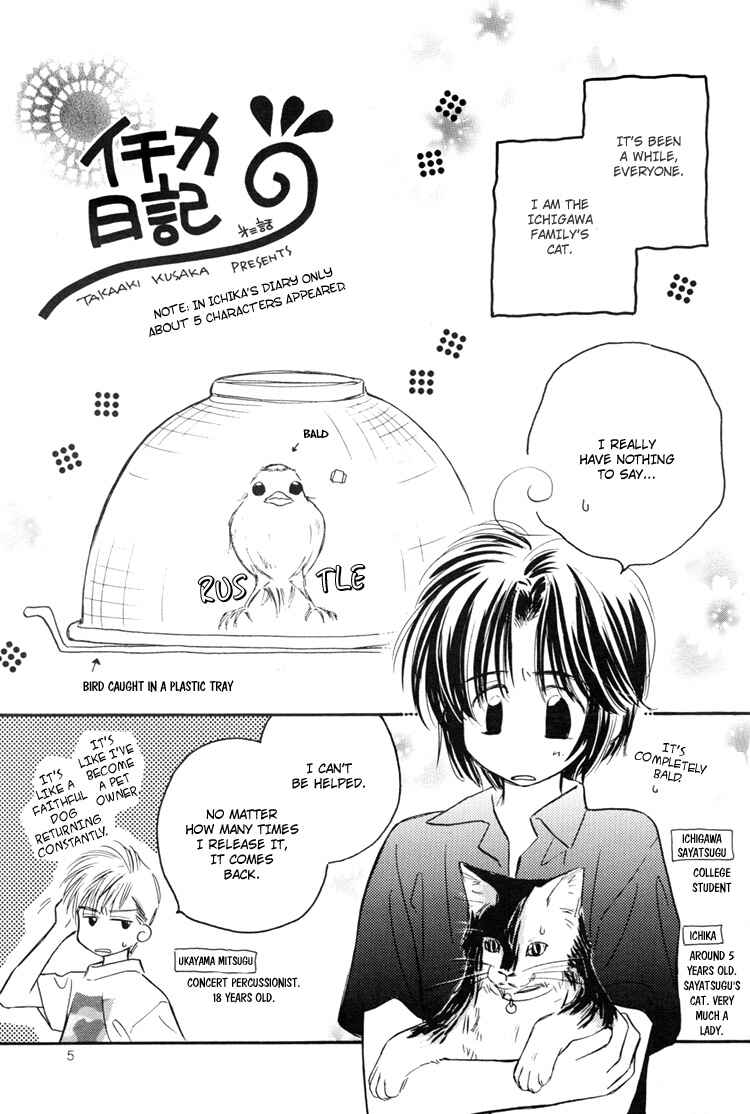 Page 4 Chapter Unknown_6459 Ichika Nikki