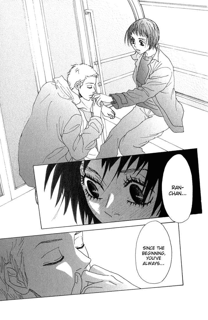 Page 37 Chapter 8 Shounenshoujo Romance