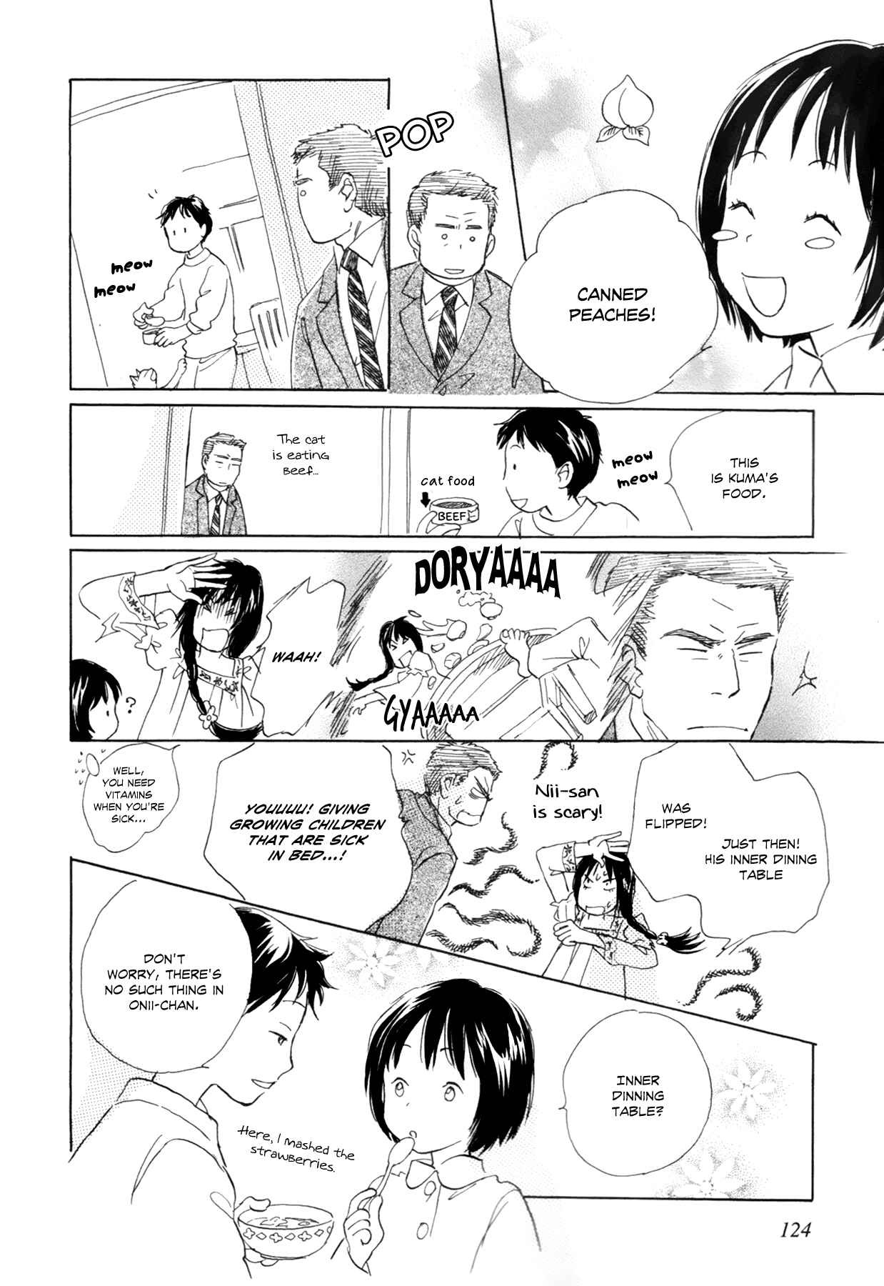 Page 24 Chapter 5 Tsuzuki wa Mata Ashita