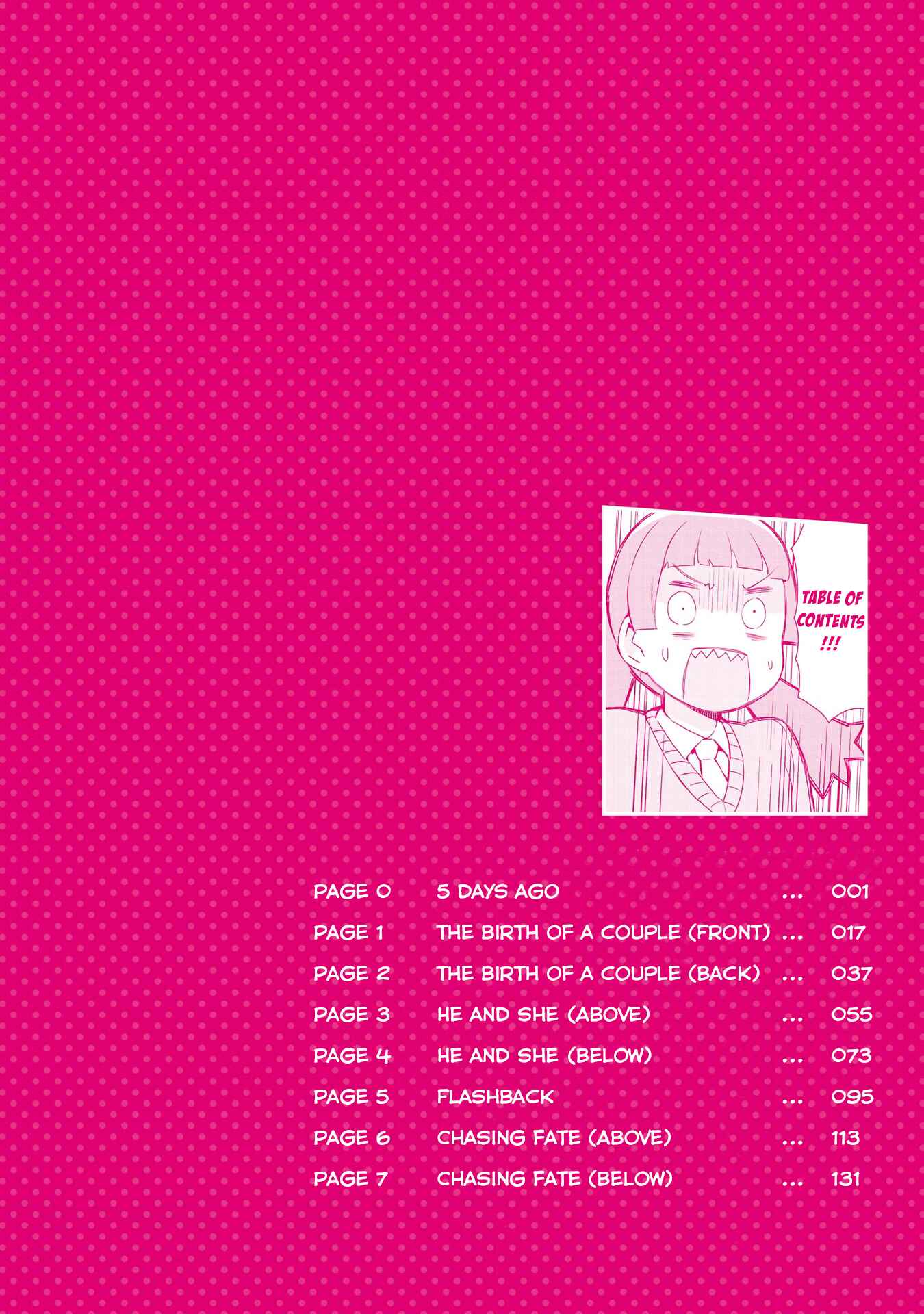Page 5 Chapter 0 Dioti Manual ~Kamisamatachi no Renai Daikou~