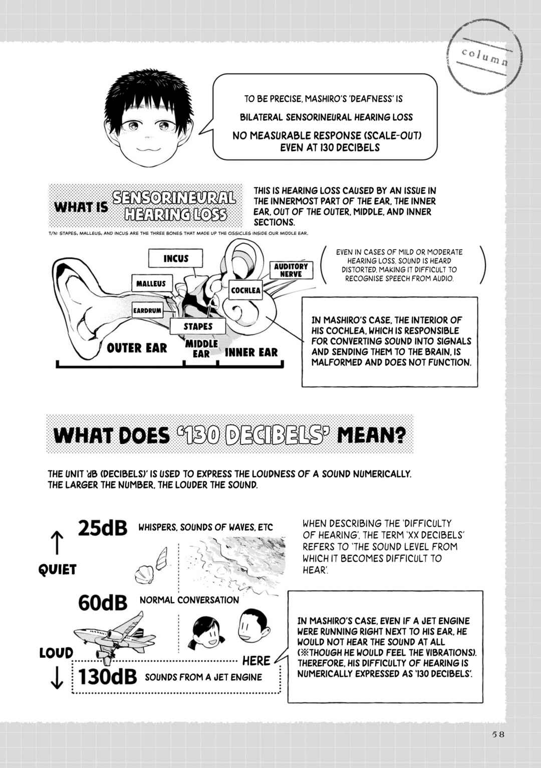 Page 4 Chapter 1.5 Bokura ni wa Bokura no Kotoba ga aru