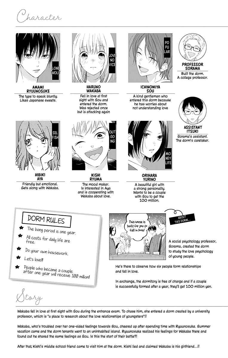 Page 7 Chapter 19 Aishitagari no Maison
