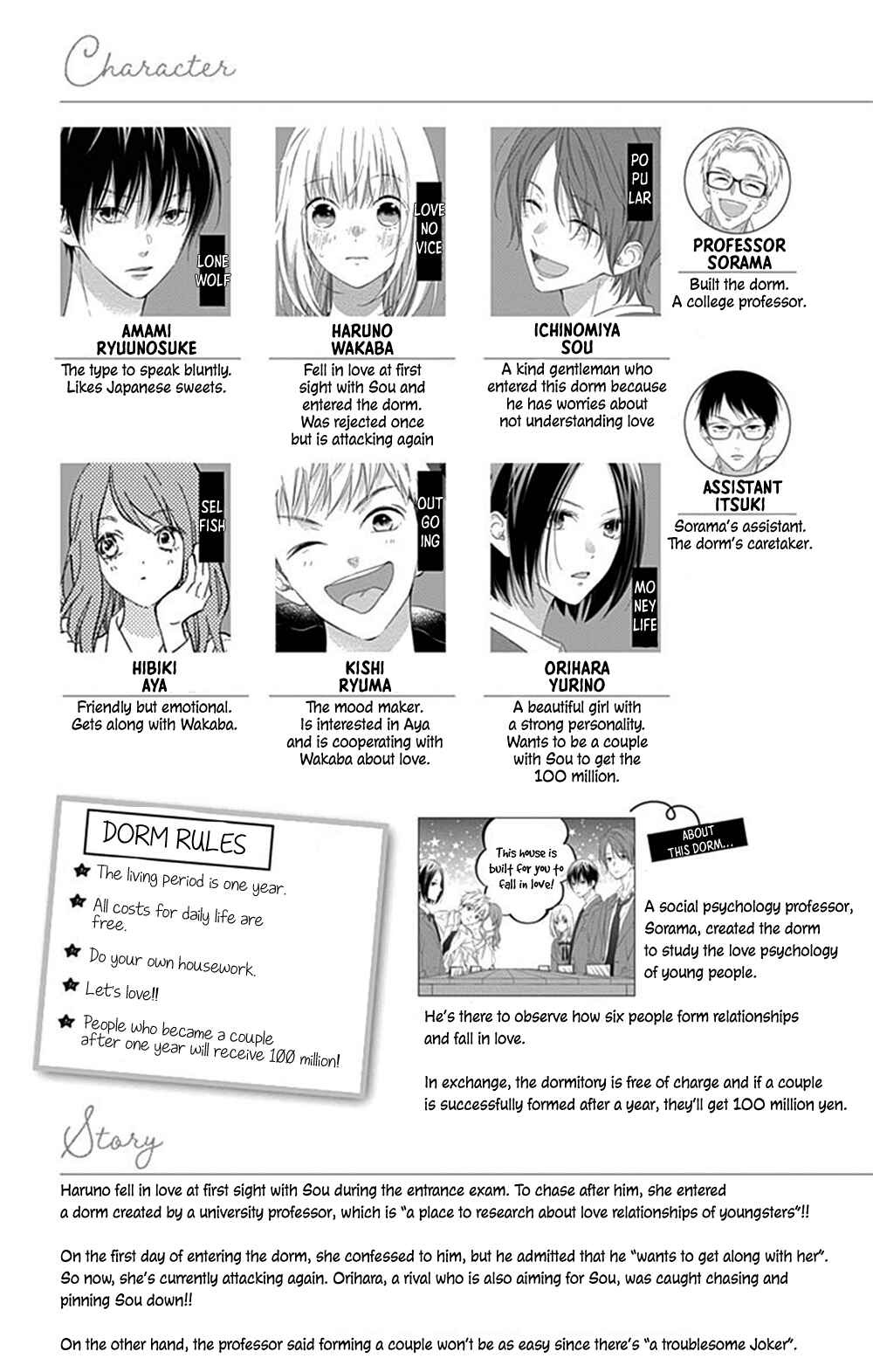 Page 4 Chapter 7 Aishitagari no Maison