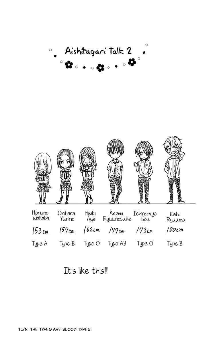 Page 29 Chapter 29 Aishitagari no Maison
