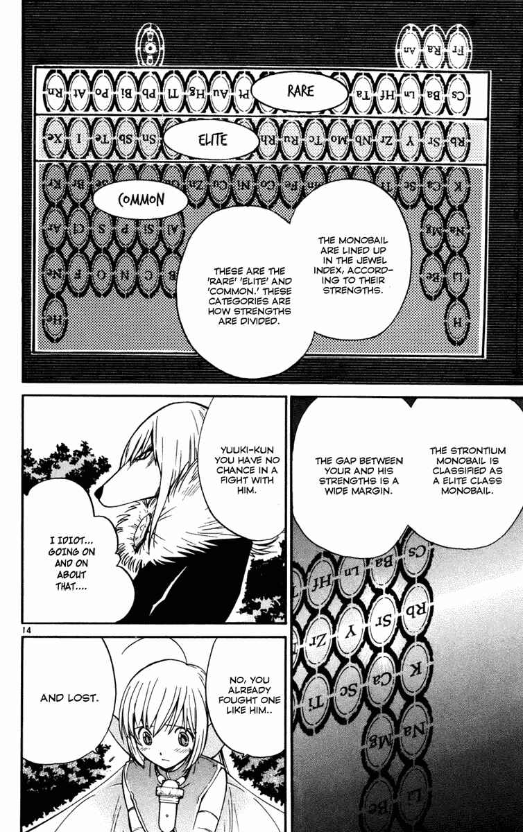 Page 14 Chapter 10 Seikesshou Albatross