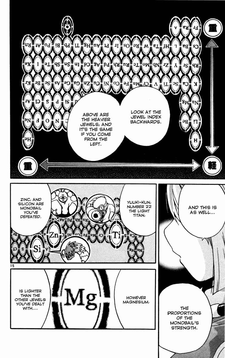 Page 15 Chapter 9 Seikesshou Albatross