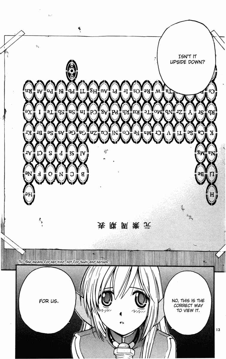 Page 20 Chapter 8 Seikesshou Albatross