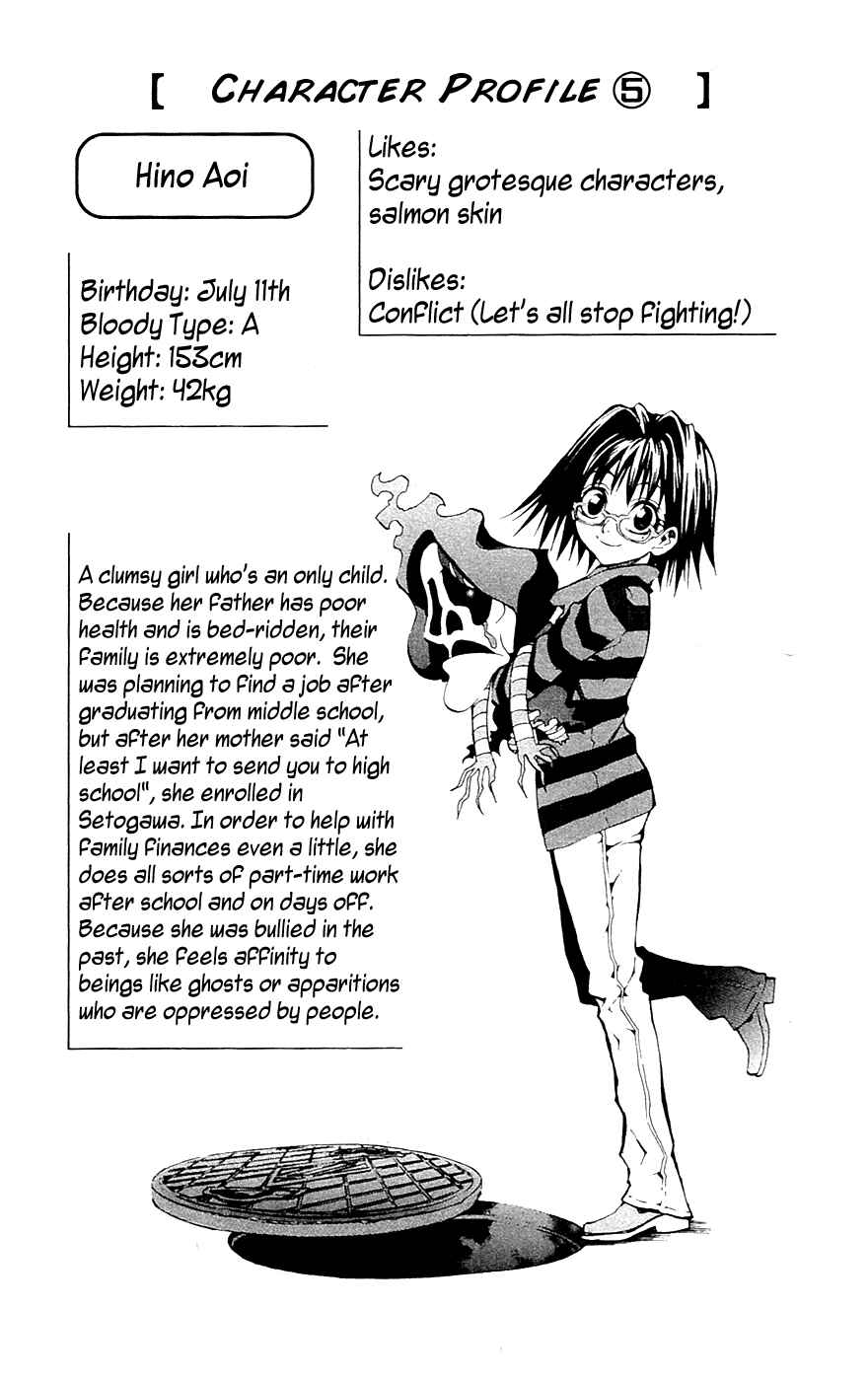 Page 29 Chapter 6 Over Time
