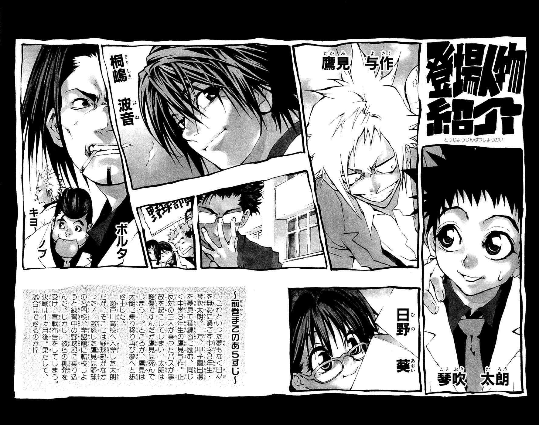 Page 8 Chapter 6 Over Time