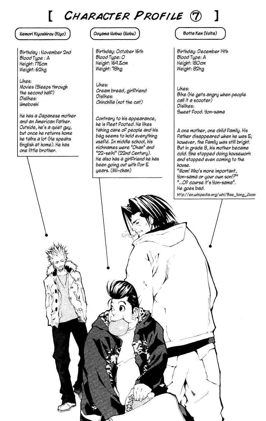 Page 19 Chapter 11 Over Time