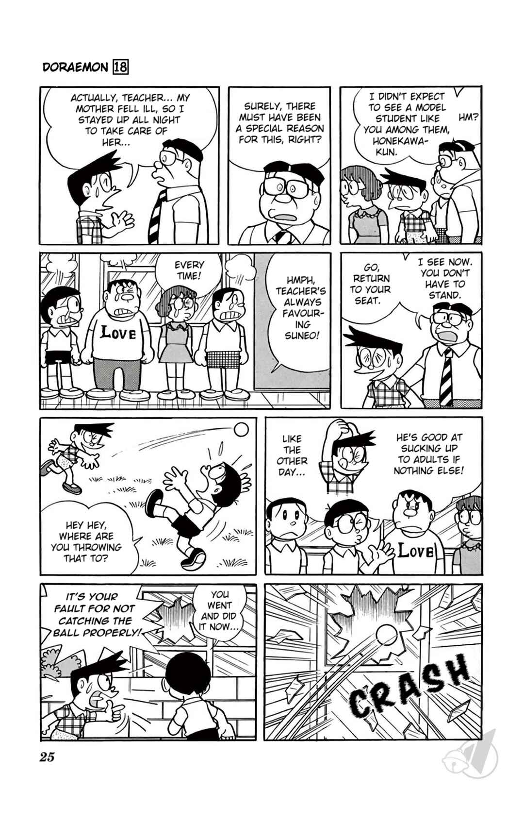 Page 2 Chapter 323 Doraemon