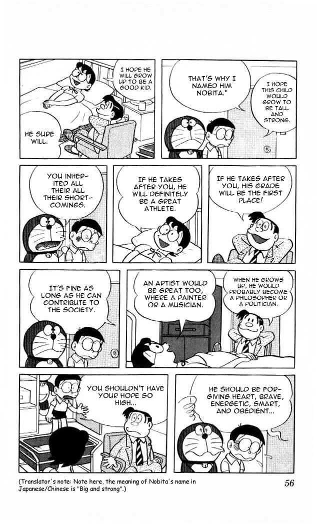 Page 8 Chapter 21 Doraemon