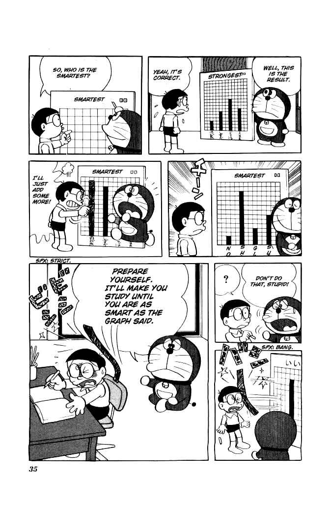 Page 4 Chapter 129 Doraemon