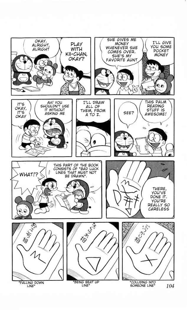 Page 6 Chapter 26 Doraemon