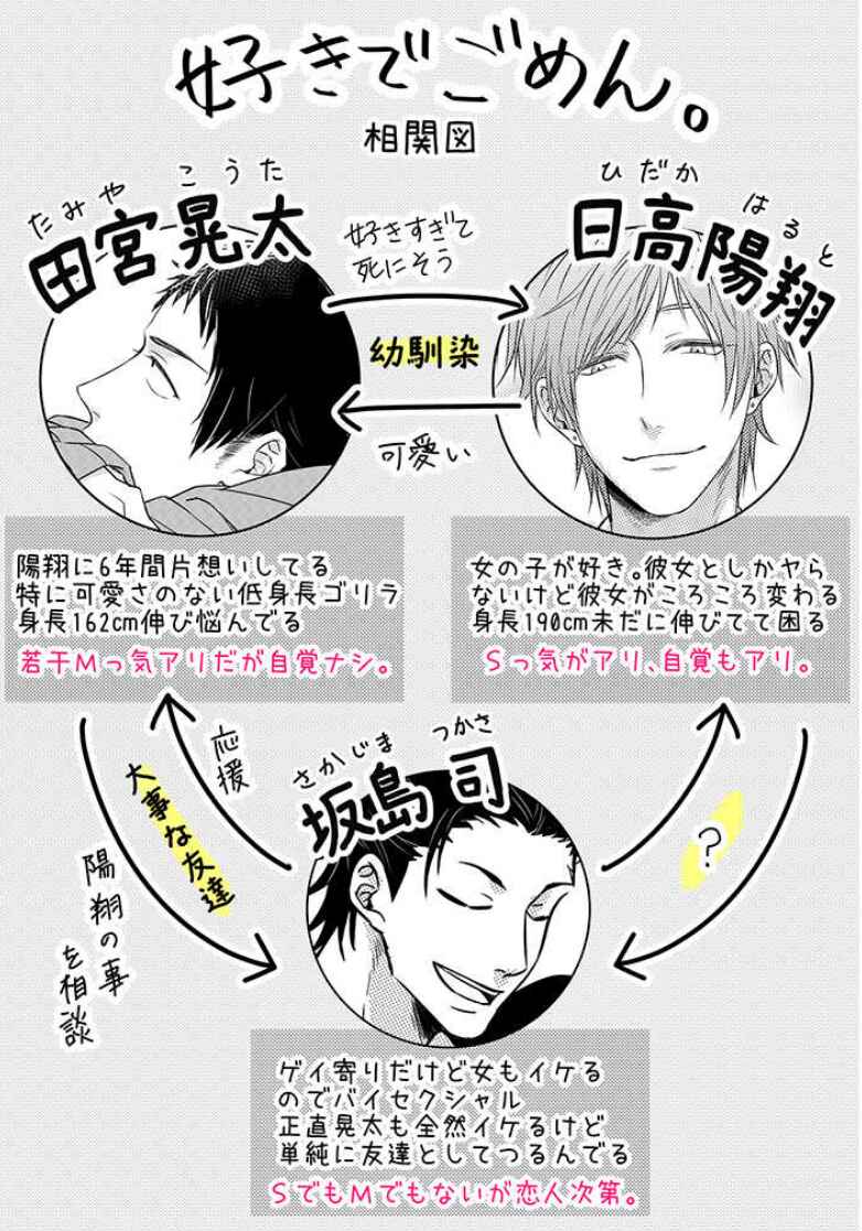 Page 10 Chapter 1 Suki de Gomen