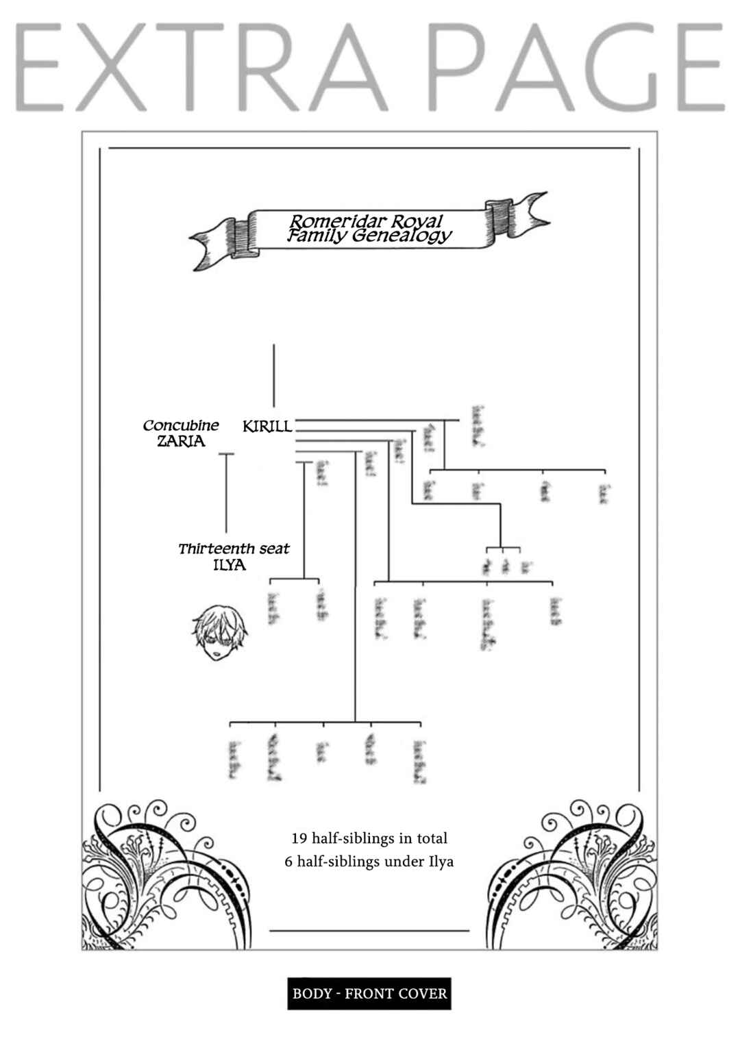 Page 11 Chapter 6.5 Kouguu no Omega