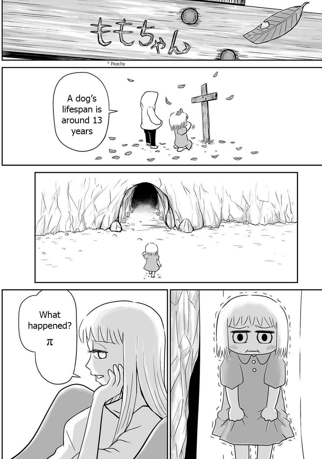 Page 18 Chapter 2 Ginga no Shinanai Kodomotachi e