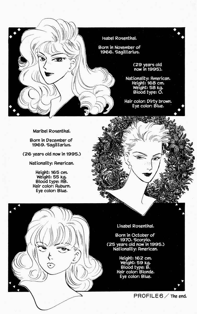 Page 21 Chapter 55 Blooming Youth