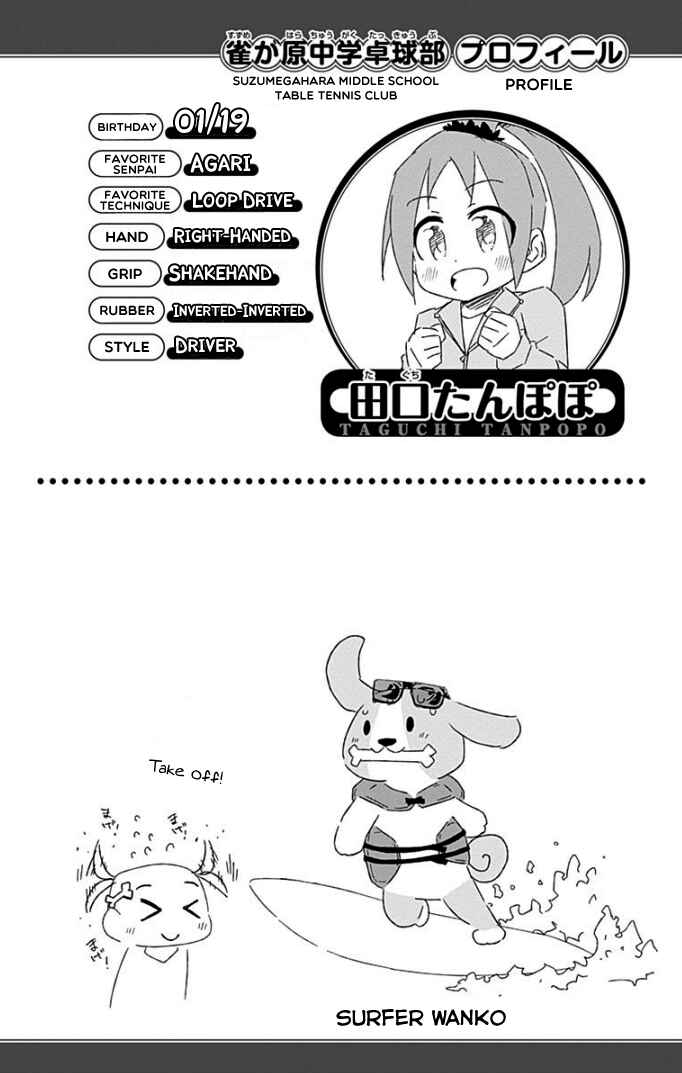 Page 6 Chapter 22.4 Shakunetsu no Takkyuu Musume