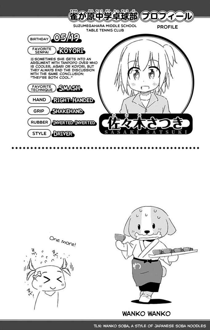 Page 8 Chapter 22.4 Shakunetsu no Takkyuu Musume