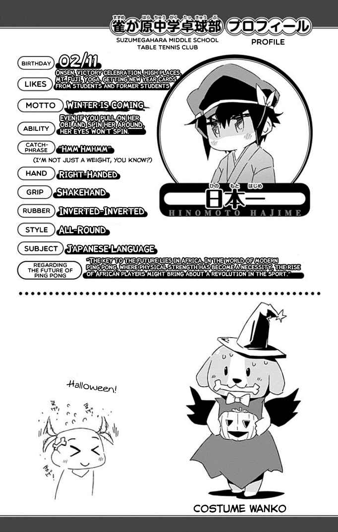 Page 9 Chapter 22.4 Shakunetsu no Takkyuu Musume