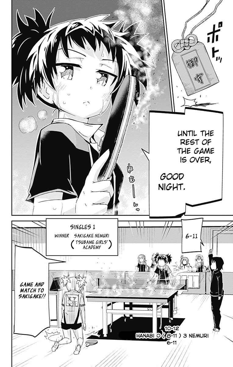 Page 42 Chapter 8 Shakunetsu no Takkyuu Musume