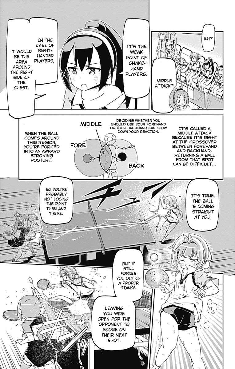 Page 21 Chapter 9 Shakunetsu no Takkyuu Musume