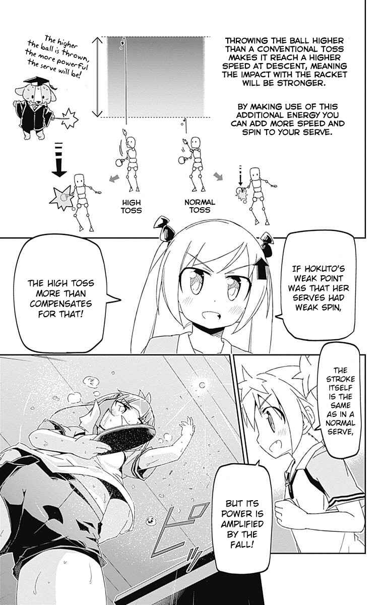 Page 25 Chapter 10 Shakunetsu no Takkyuu Musume