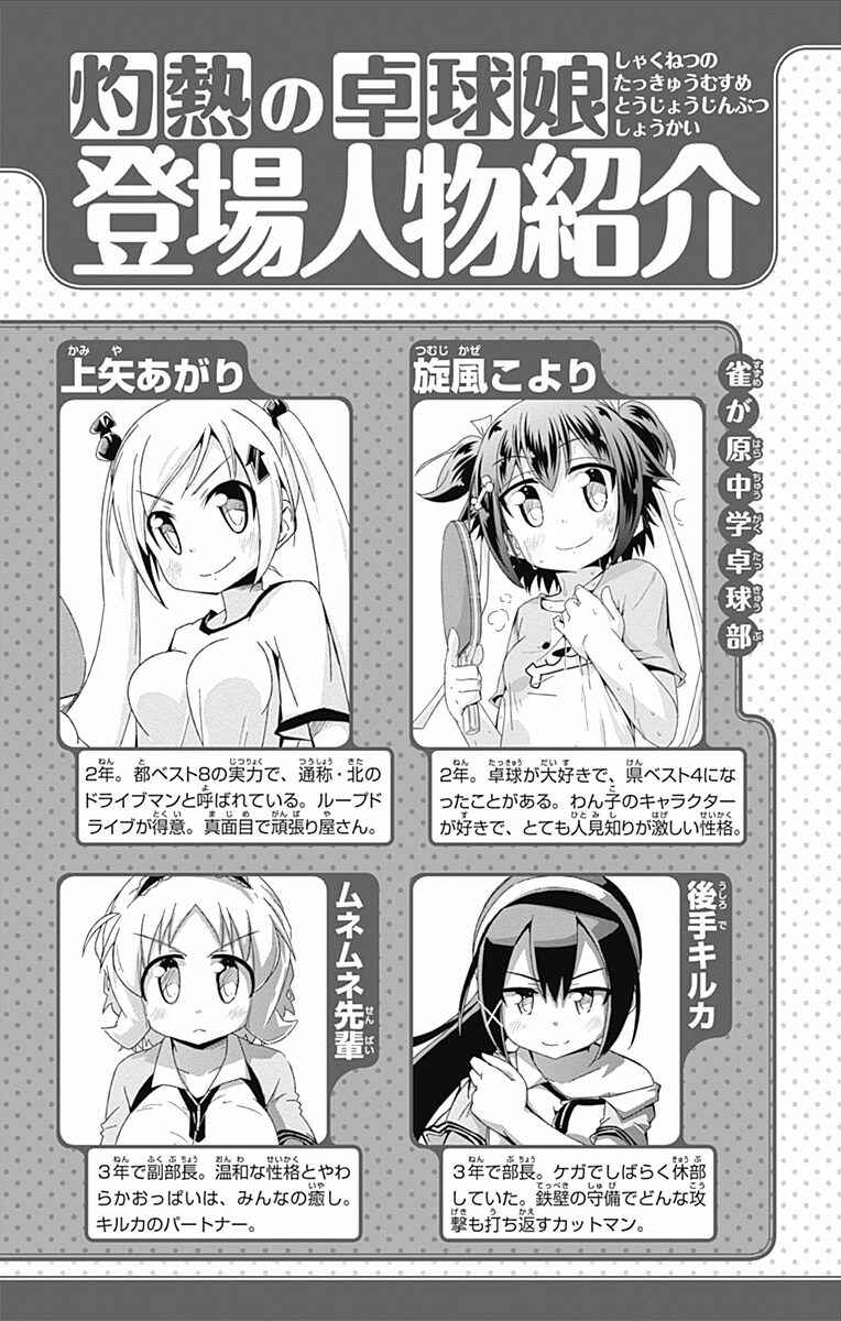 Page 3 Chapter 15.1 Shakunetsu no Takkyuu Musume