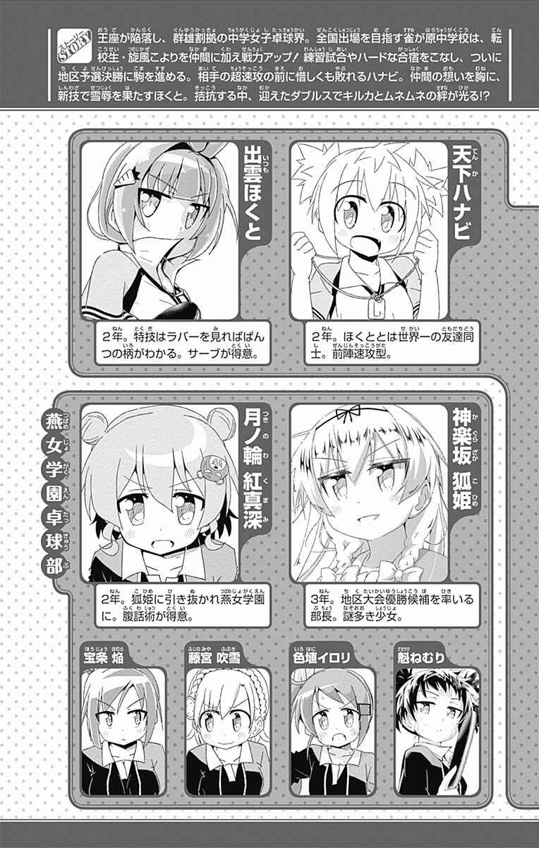 Page 4 Chapter 15.1 Shakunetsu no Takkyuu Musume