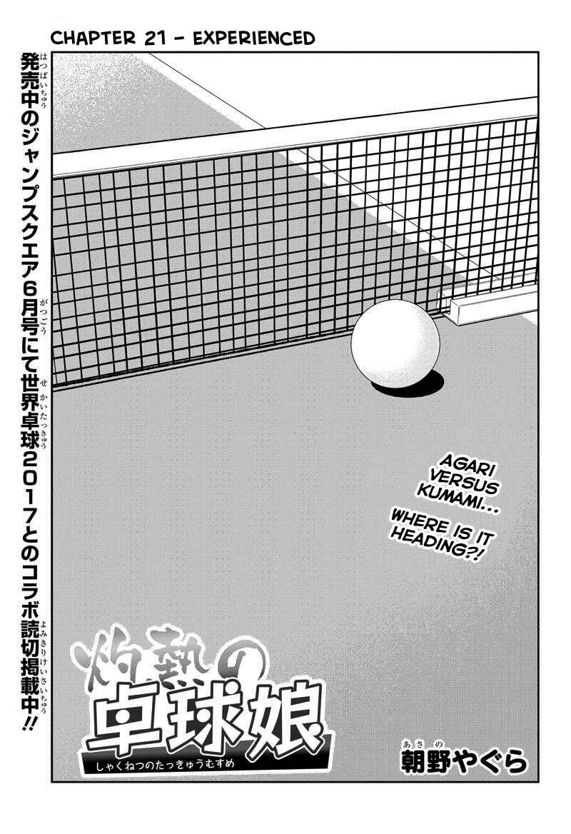 Page 1 Chapter 21 Shakunetsu no Takkyuu Musume