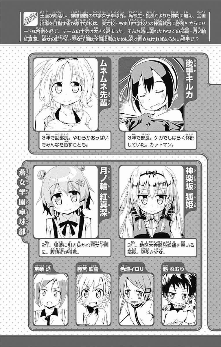 Page 4 Chapter 11.1 Shakunetsu no Takkyuu Musume
