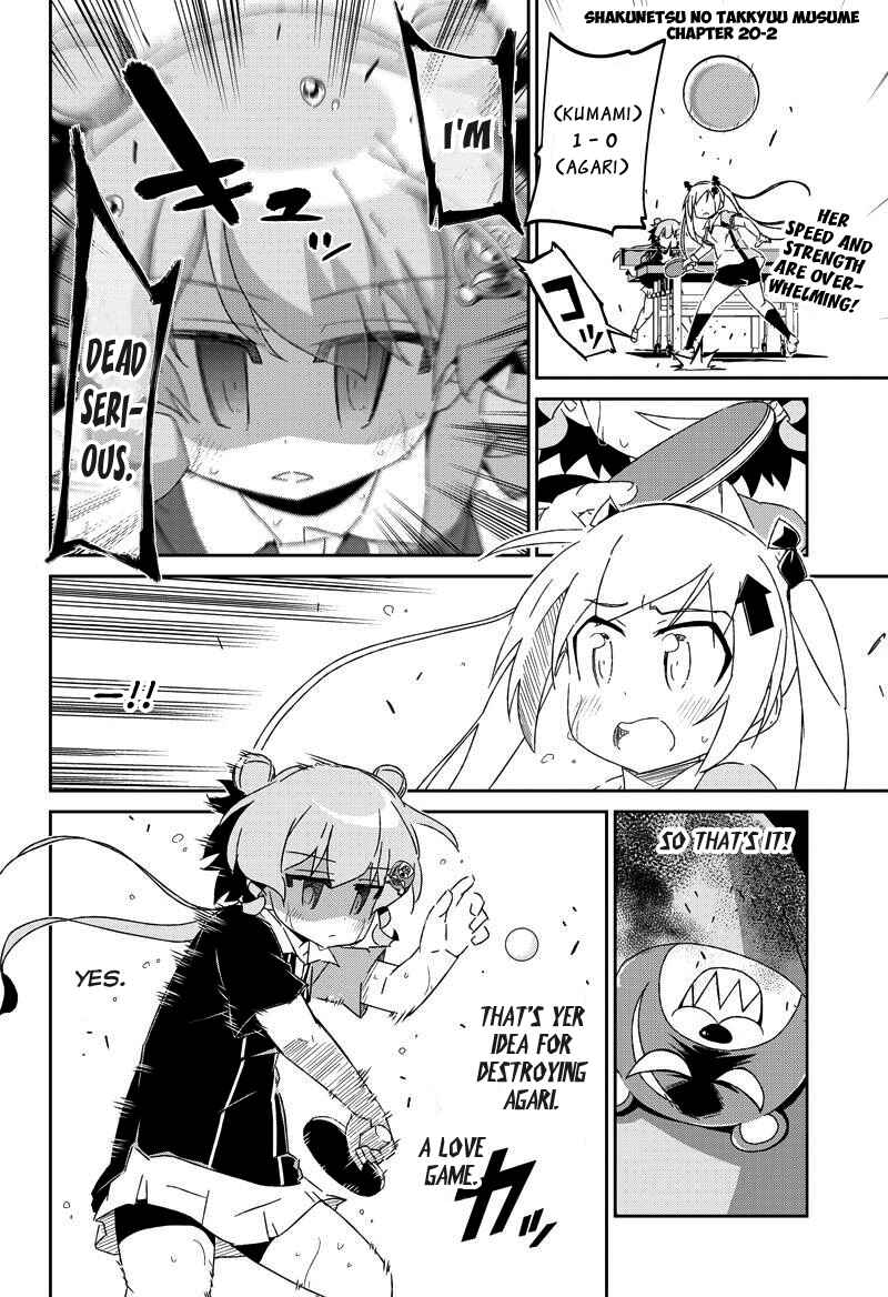 Page 1 Chapter 20.2 Shakunetsu no Takkyuu Musume