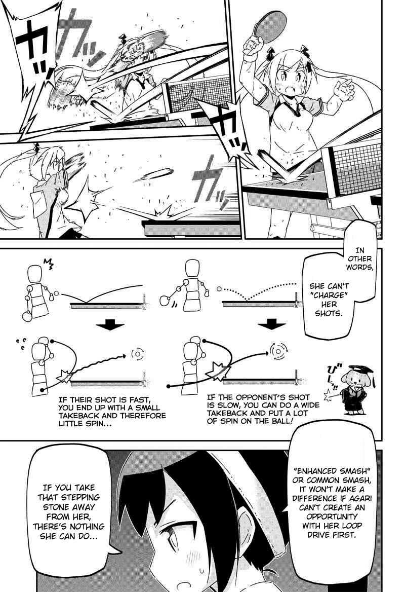 Page 10 Chapter 20.2 Shakunetsu no Takkyuu Musume