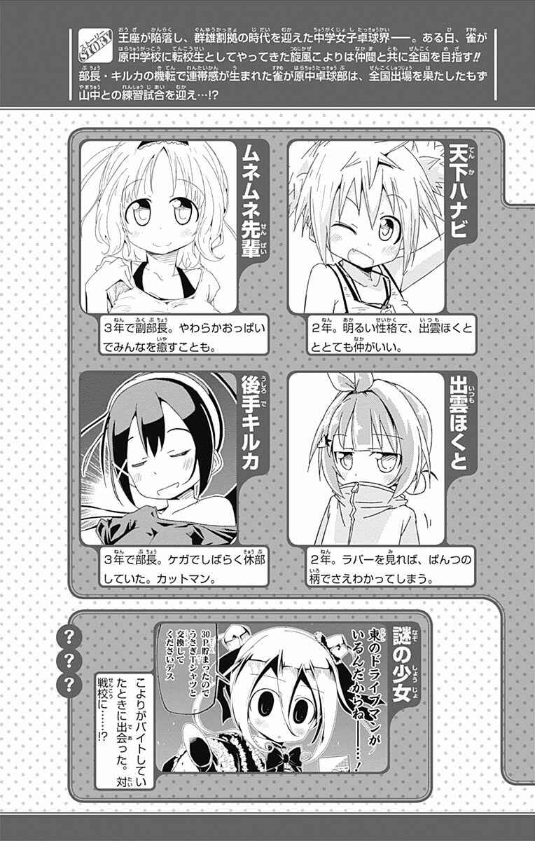 Page 4 Chapter 7.1 Shakunetsu no Takkyuu Musume