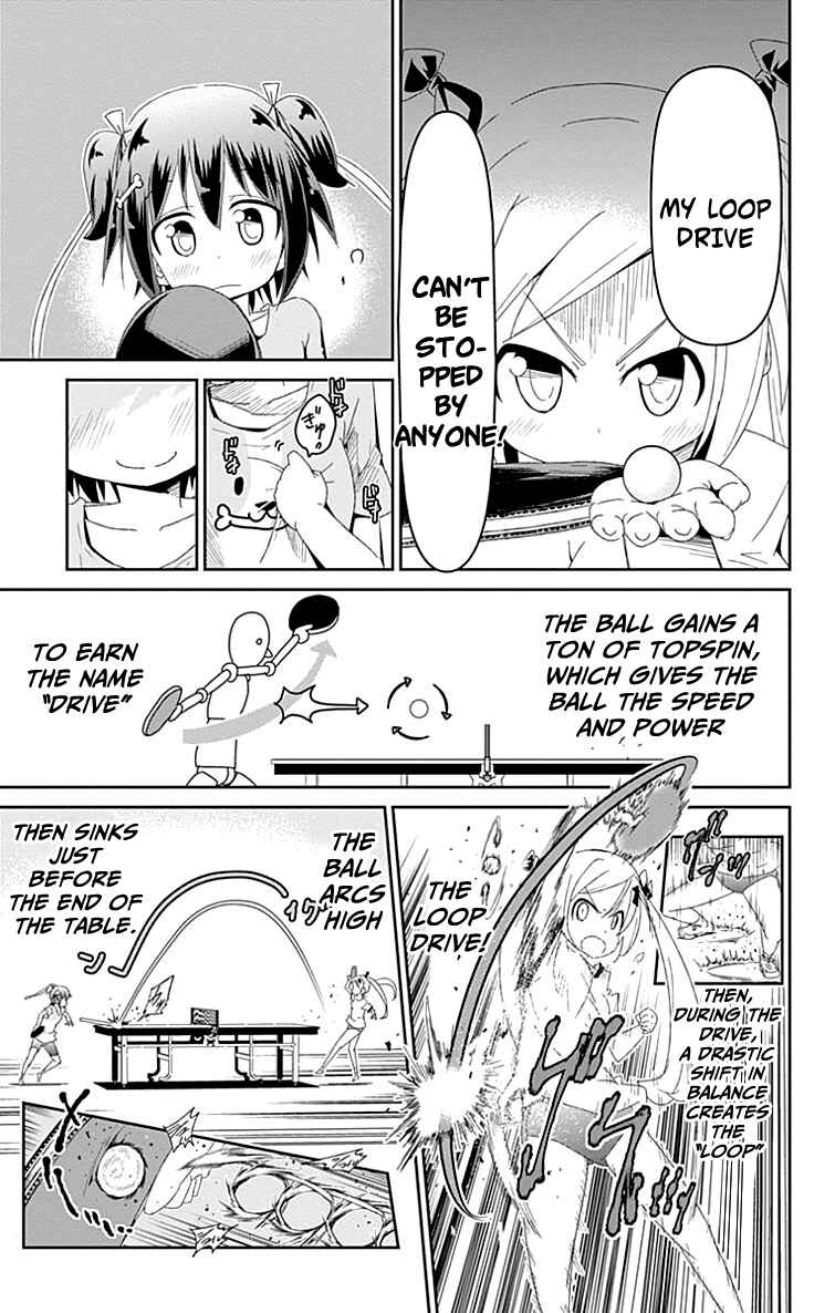 Page 41 Chapter 1 Shakunetsu no Takkyuu Musume