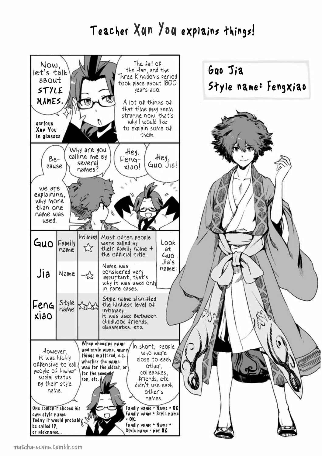 Page 2 Chapter 10.5 Ouja no Yuugi