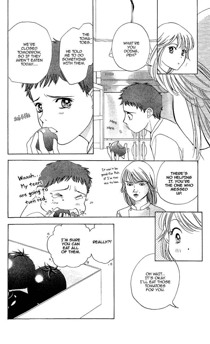 Page 28 Chapter 8 Kitchen Palette
