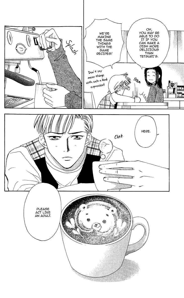 Page 42 Chapter 7 Kitchen Palette