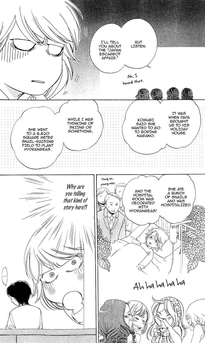Page 42 Chapter 6 Kitchen Palette