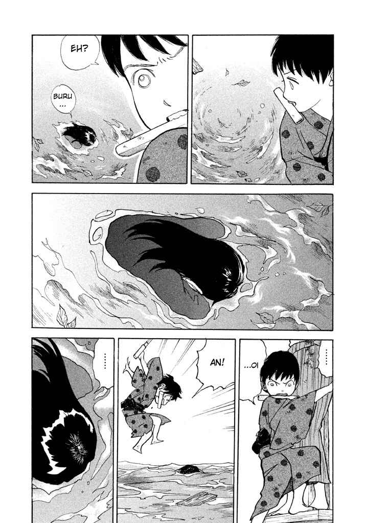Page 20 Chapter 19 Land