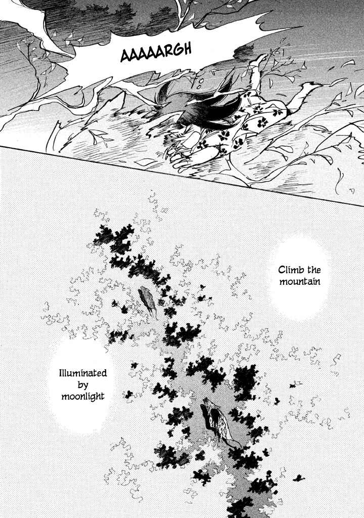 Page 35 Chapter 7 Land