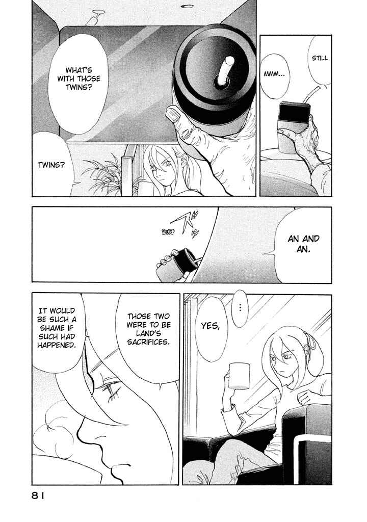 Page 8 Chapter 21 Land