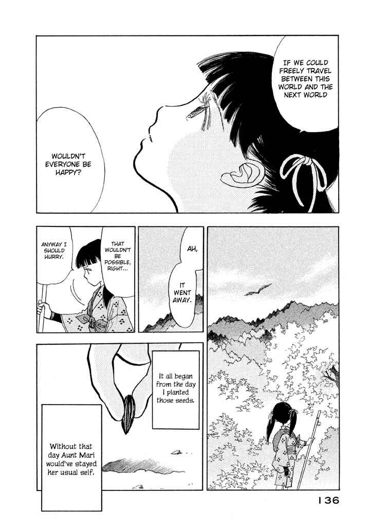 Page 28 Chapter 22 Land