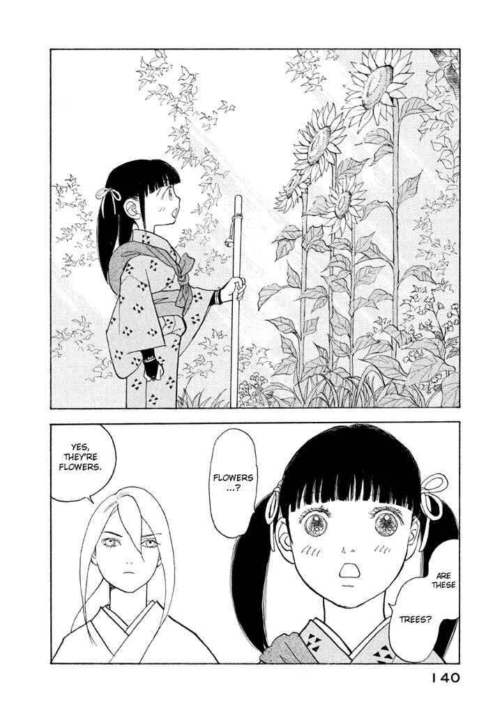 Page 32 Chapter 22 Land