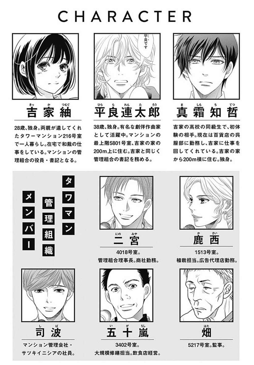 Page 5 Chapter 6 200 M Saki no Netsu