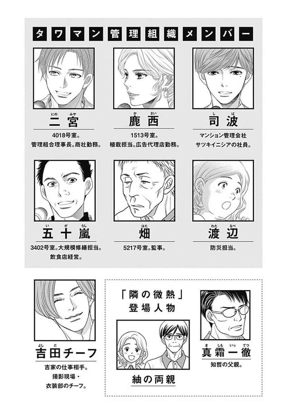 Page 4 Chapter 8 200 M Saki no Netsu