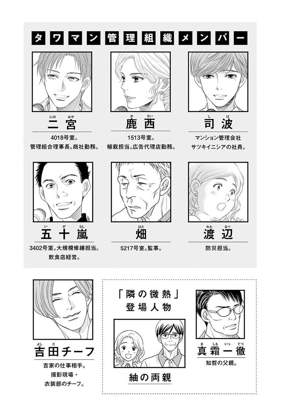 Page 4 Chapter 18.5 200 M Saki no Netsu